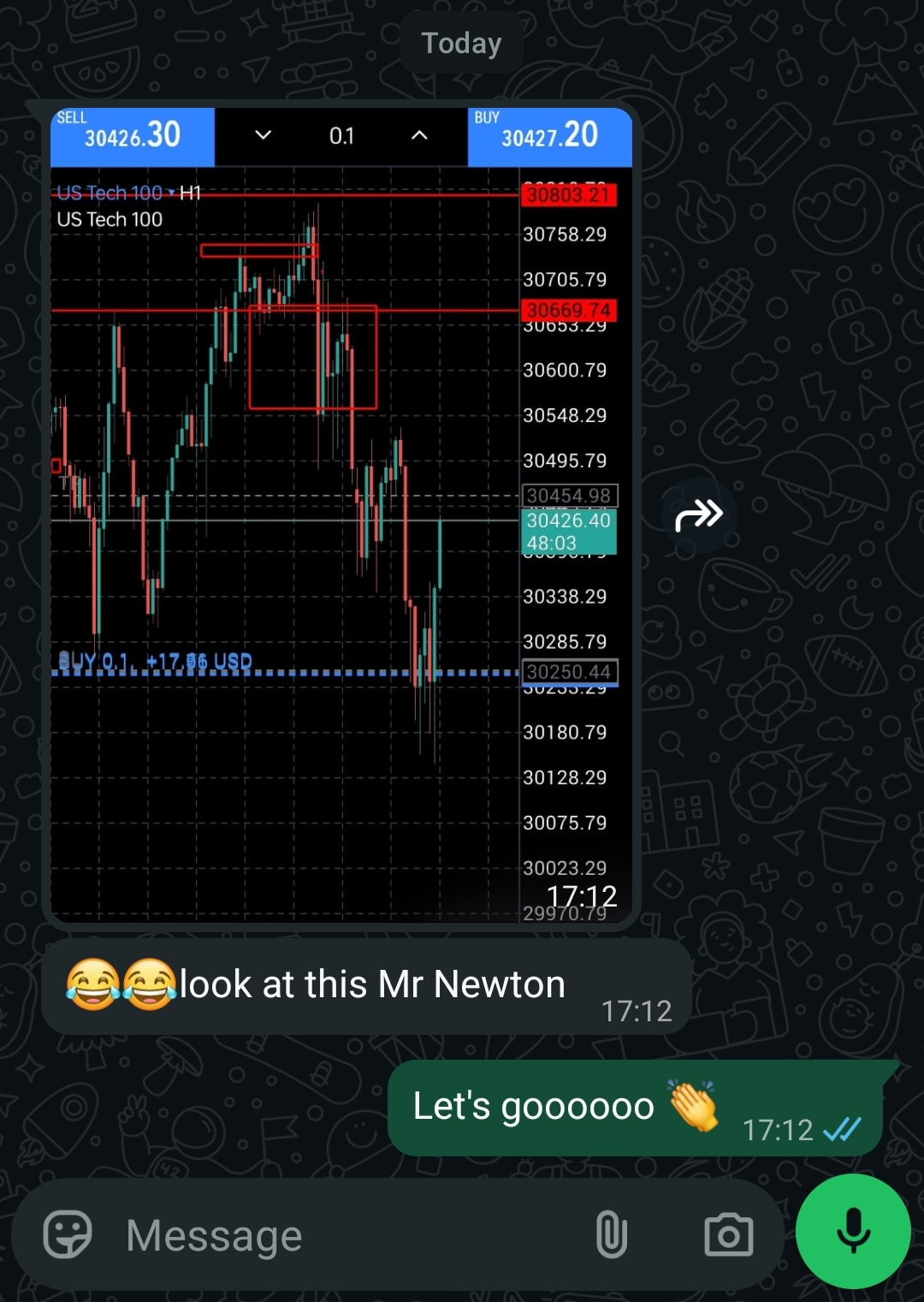 Member chart screenshot of a winning US Tech 100 buy trade